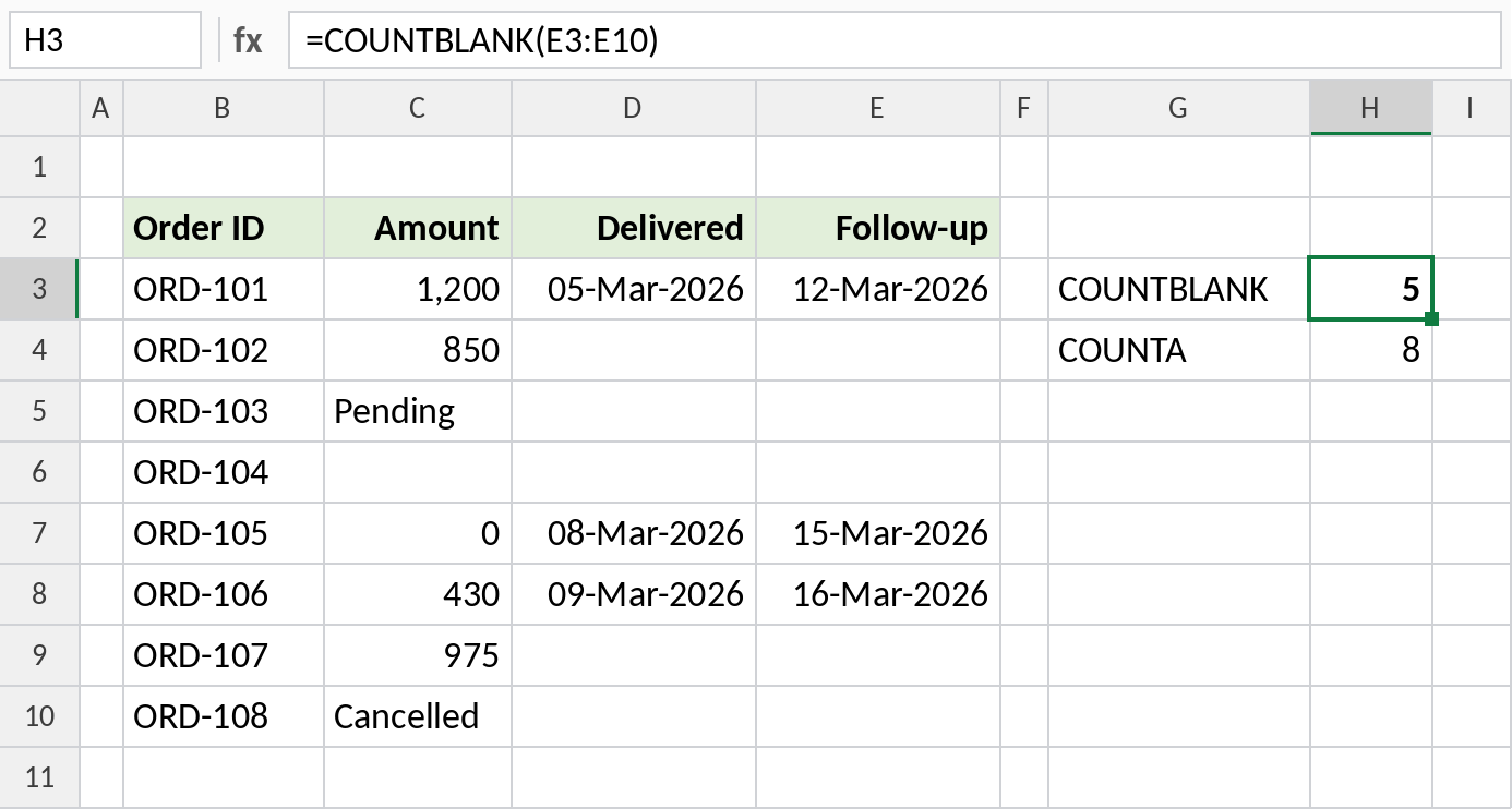 Excel COUNTBLANK counting formula cells that return empty text as blank
