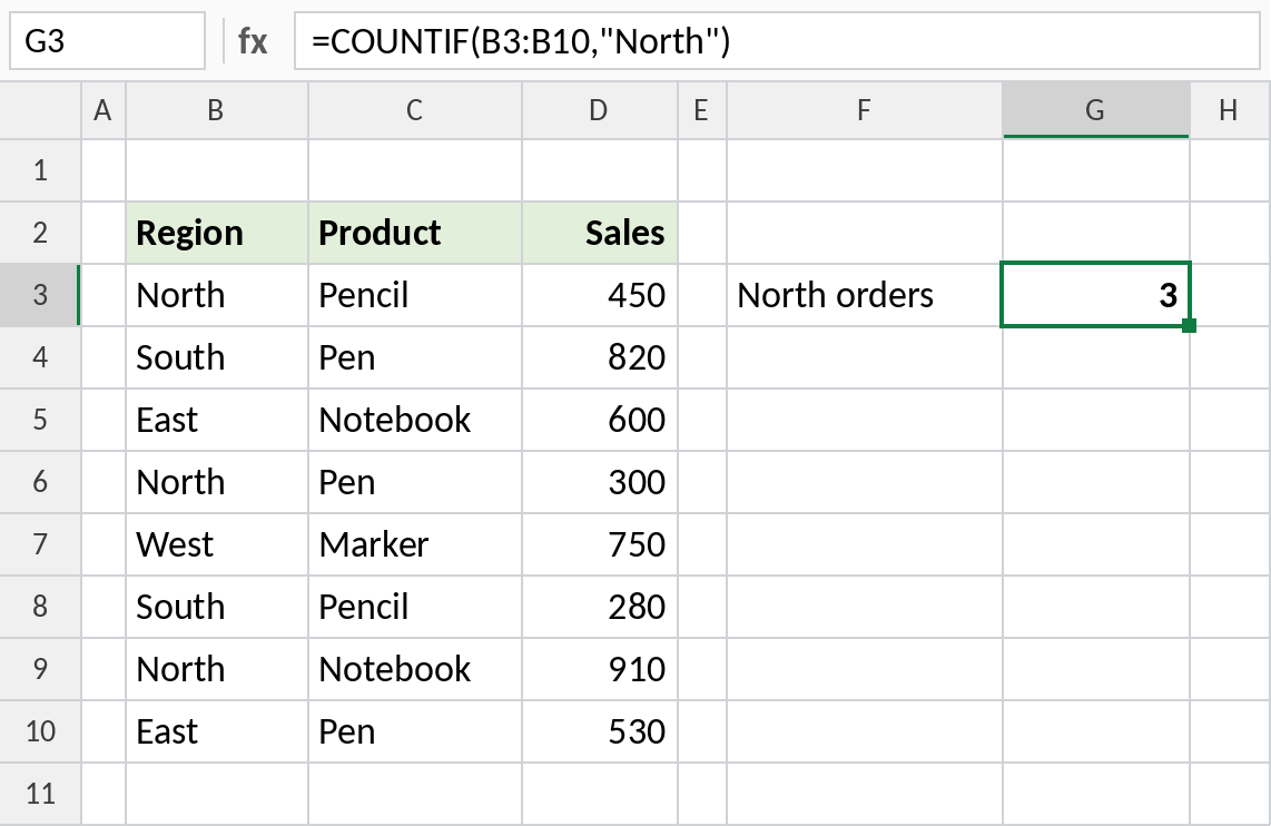 Excel COUNTIF counting North orders, result 3