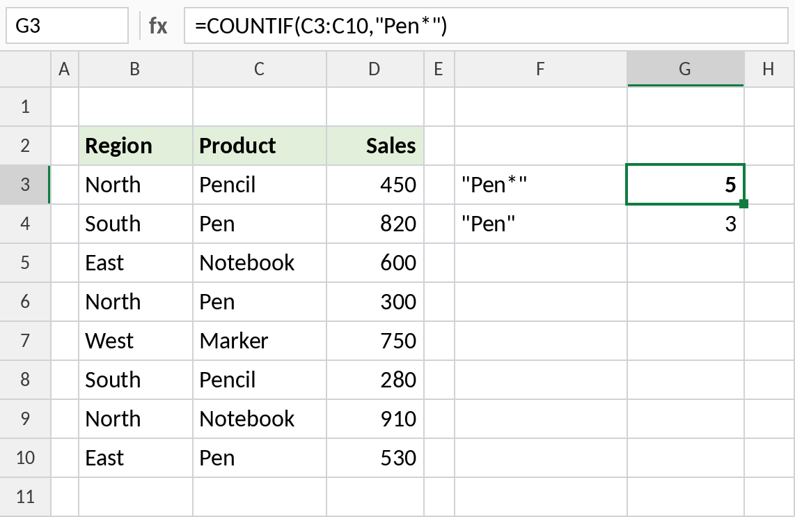 Excel COUNTIF with wildcard Pen* matching Pen and Pencil, result 5