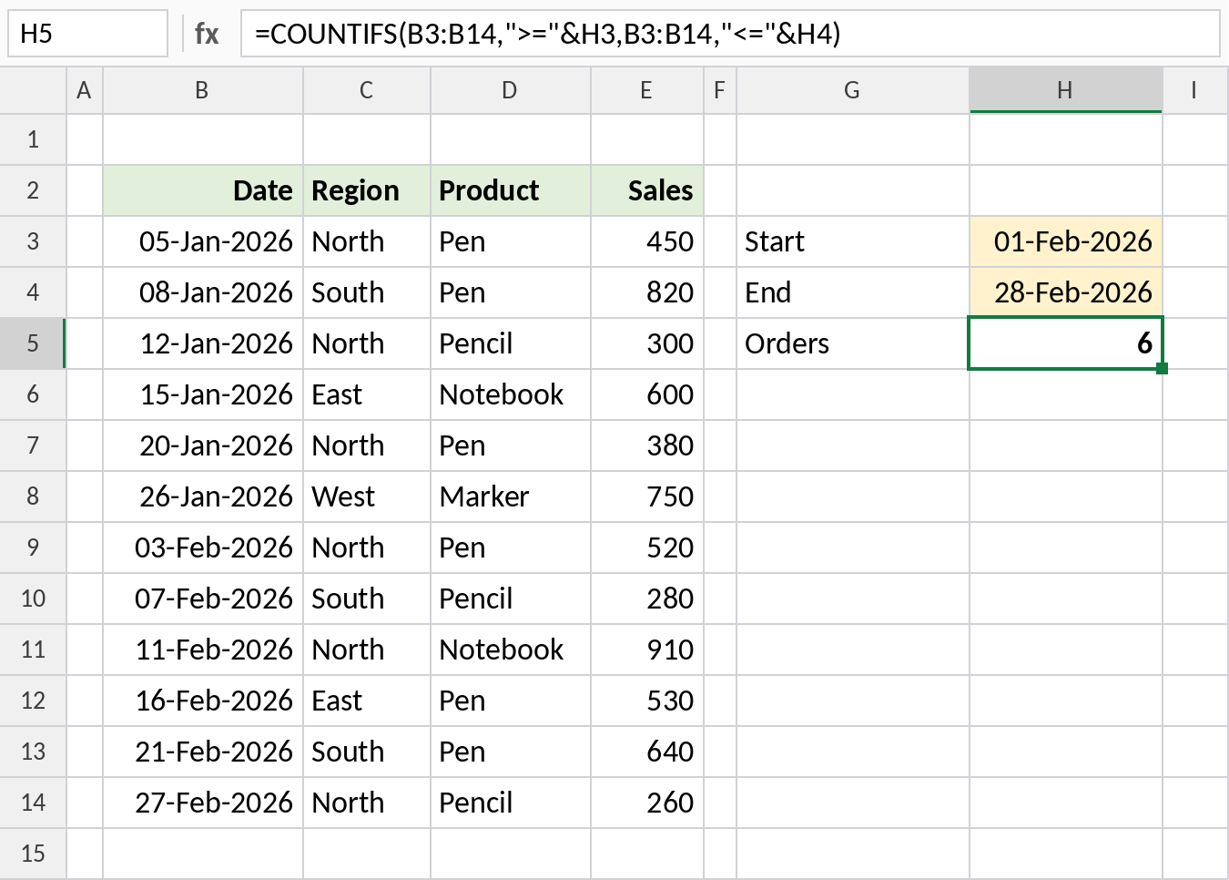 Excel COUNTIFS counting orders between a start and end date, result 6