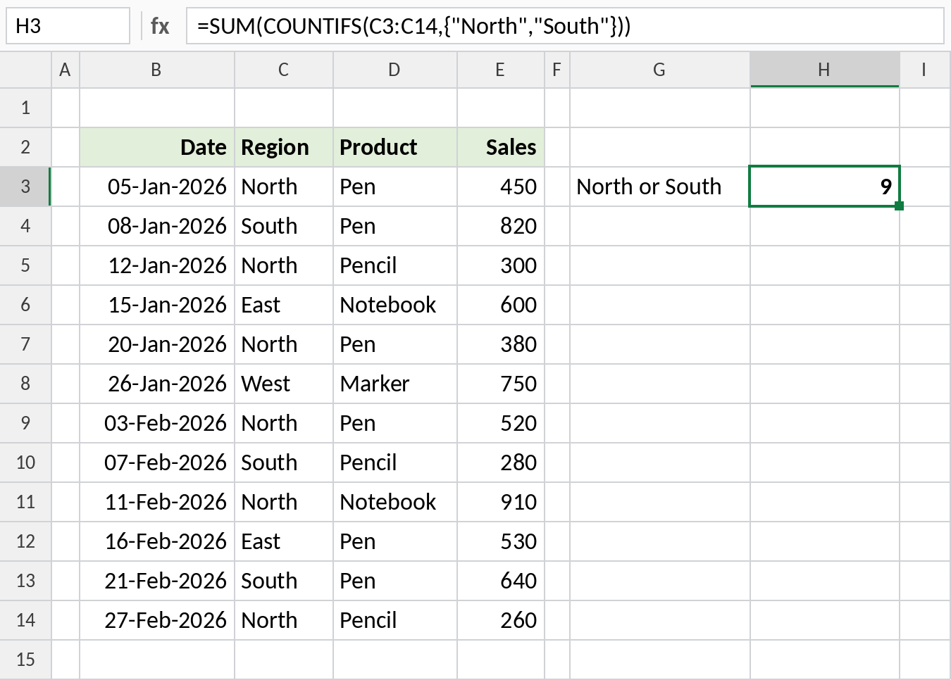 Excel SUM and COUNTIFS with an array constant counting North or South orders, result 9