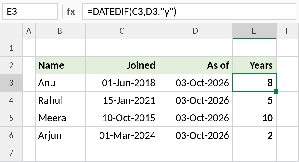 Excel DATEDIF counting complete years of service