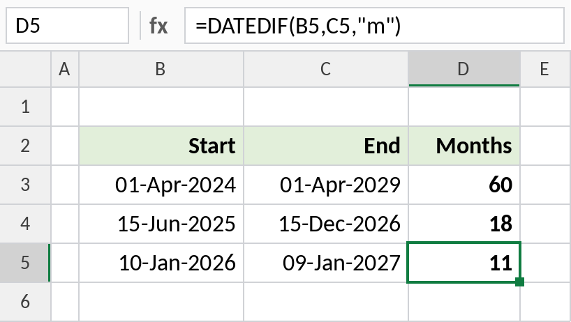 Excel DATEDIF counting complete months between dates