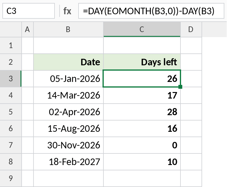 Excel DAY and EOMONTH calculating days left in the month