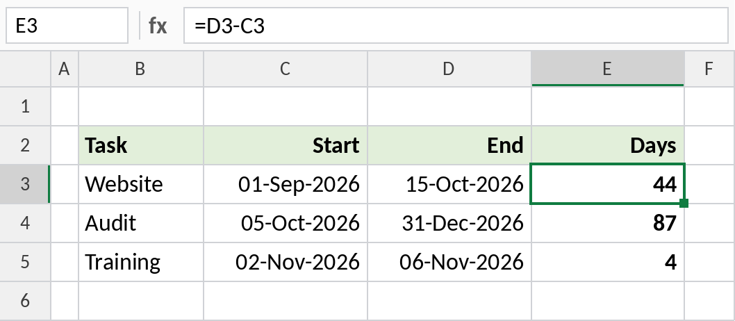 Excel formula subtracting dates to count the days between them
