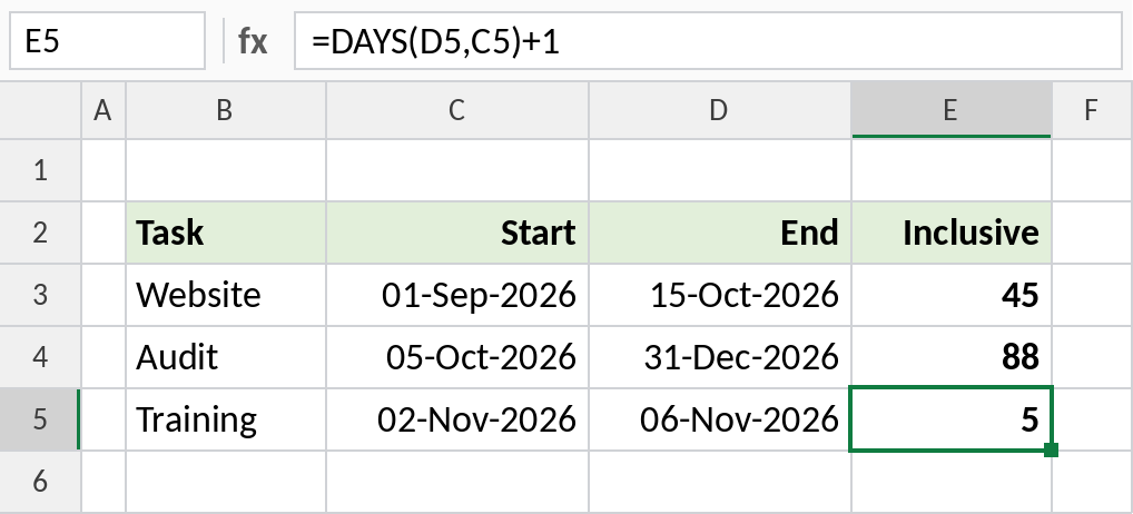 Excel DAYS plus one counting days including both the start and end date