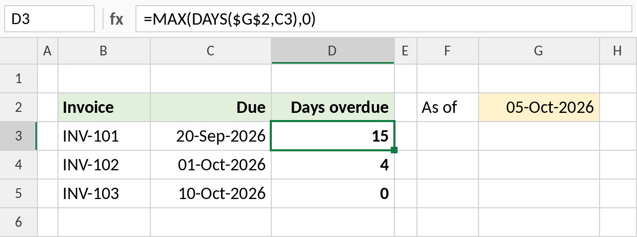 Excel DAYS and MAX calculating how many days invoices are overdue