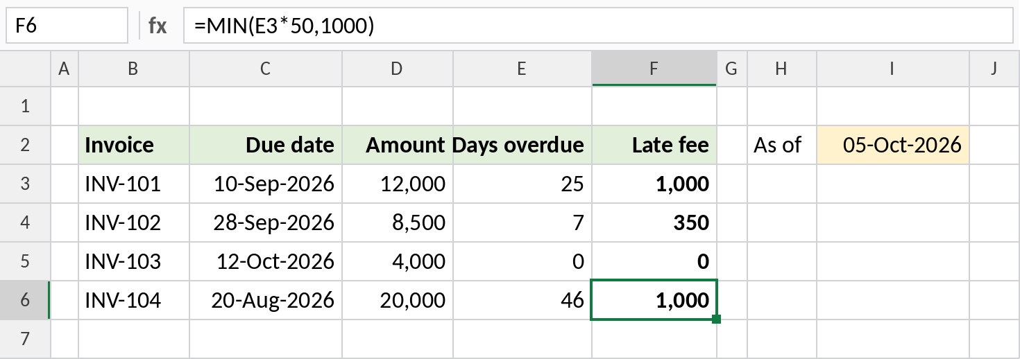 Excel MIN formula capping a late fee at 1,000