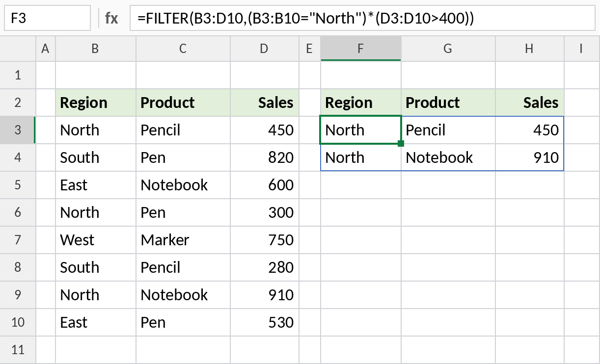 Excel FILTER with two conditions returning North rows with sales over 400