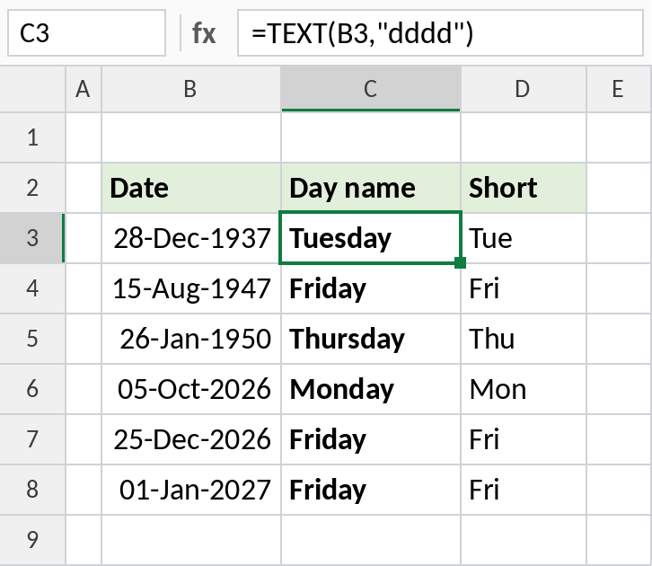 Excel TEXT function returning the day name of each date