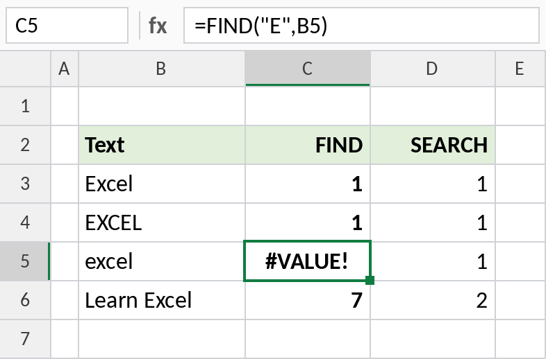 Excel FIND is case-sensitive while SEARCH is not