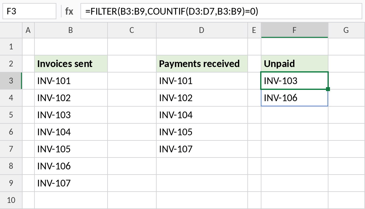 Excel FILTER and COUNTIF listing invoices missing from the payments list