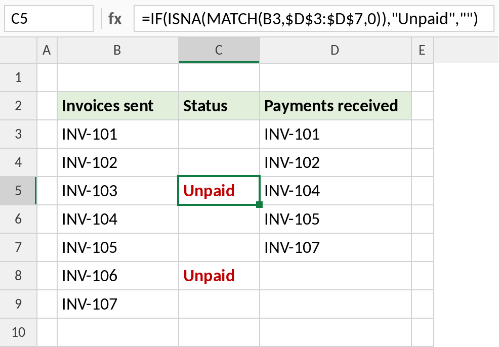 Excel IF ISNA MATCH flagging unpaid invoices
