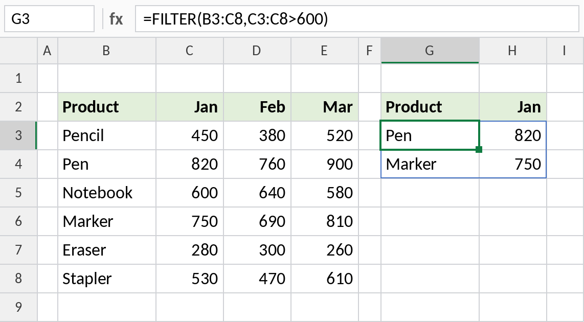 Excel FILTER function spilling the products with January sales over 600