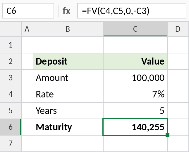 Excel FV calculating the maturity value of a lump-sum deposit