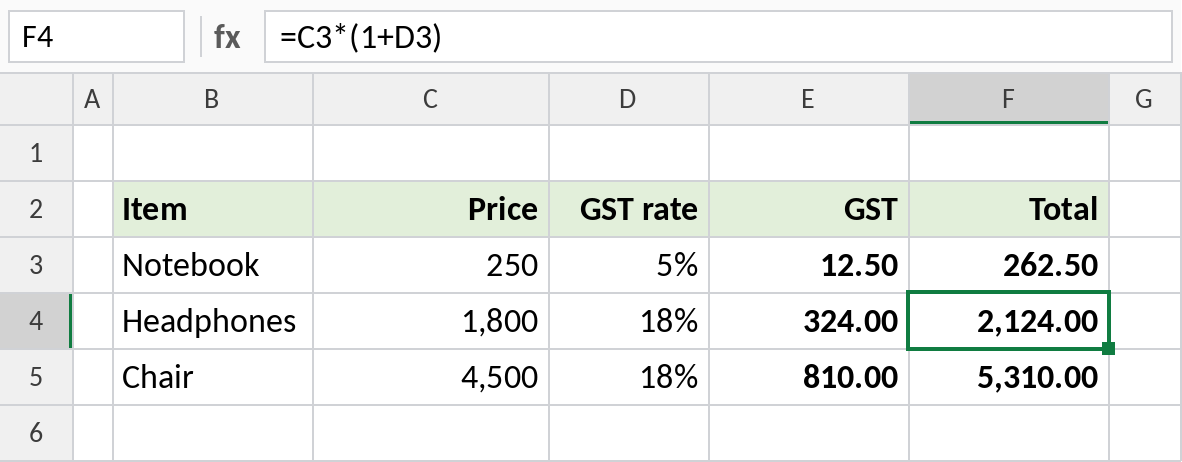 Excel formulas adding GST to prices