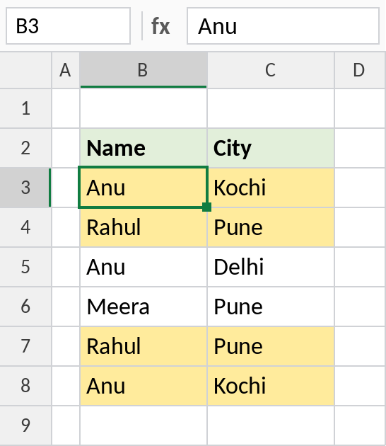 Excel conditional formatting highlighting rows where both name and city are duplicated