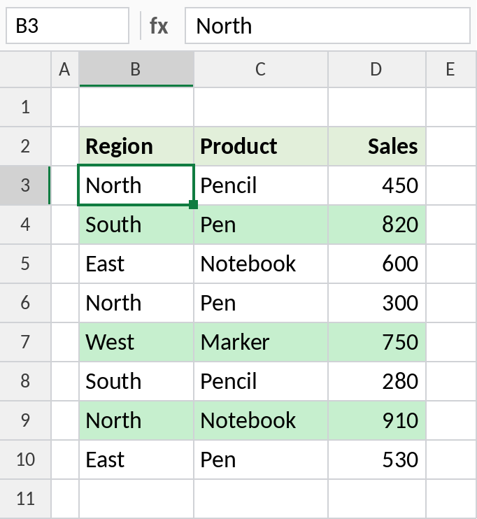 Excel conditional formatting highlighting rows where sales are 750 or more