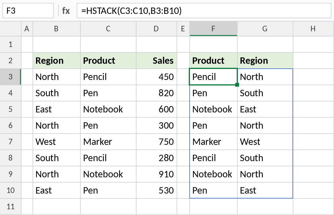 Excel HSTACK placing the Product column before the Region column