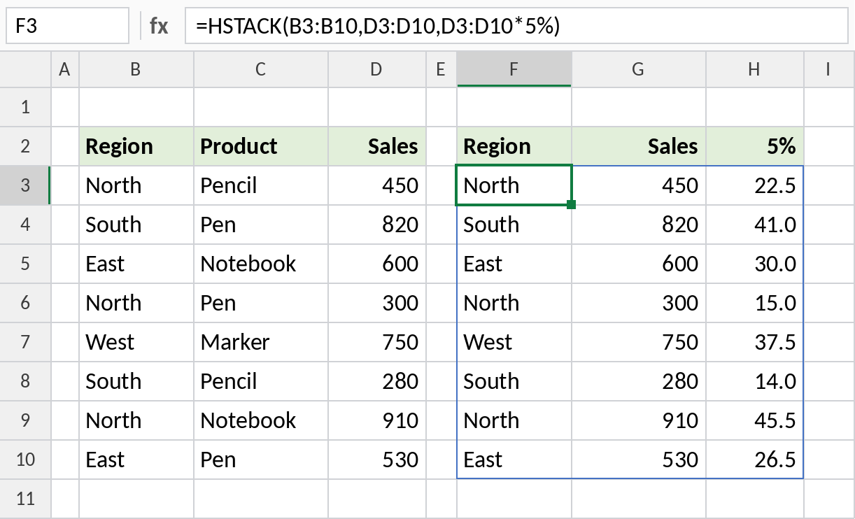 Excel HSTACK adding a calculated 5% commission column