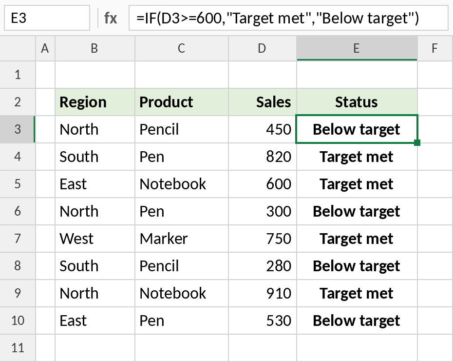 Excel IF function labelling sales as Target met or Below target