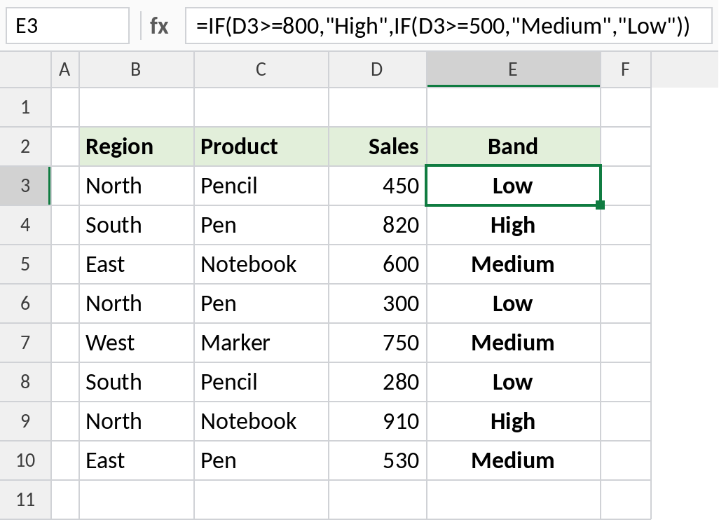 Excel nested IF grouping sales into High, Medium and Low