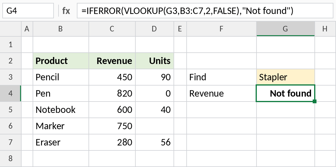 Excel IFERROR with VLOOKUP returning Not found for a missing product
