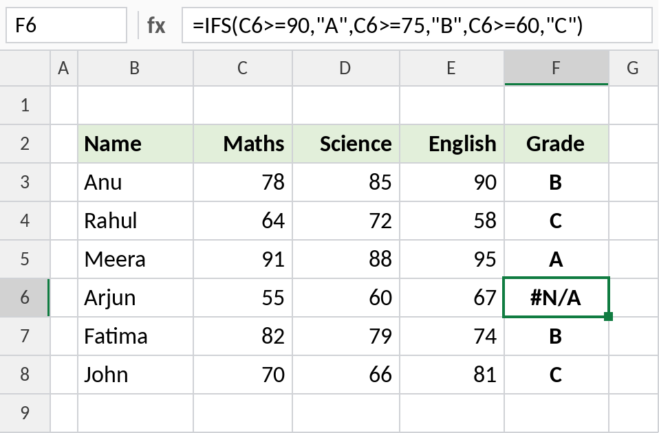 Excel IFS returning #N/A when no condition is met