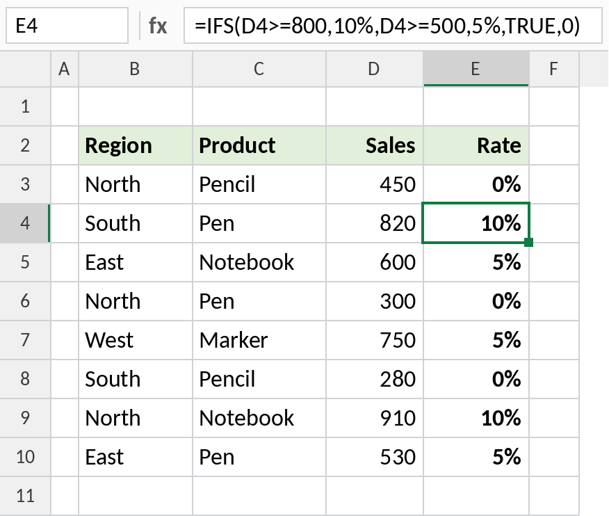 Excel IFS returning commission rates of 10%, 5% or 0% based on sales