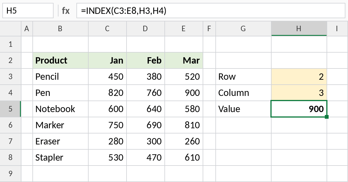 Excel INDEX returning the value at row 2, column 3 of a table, result 900