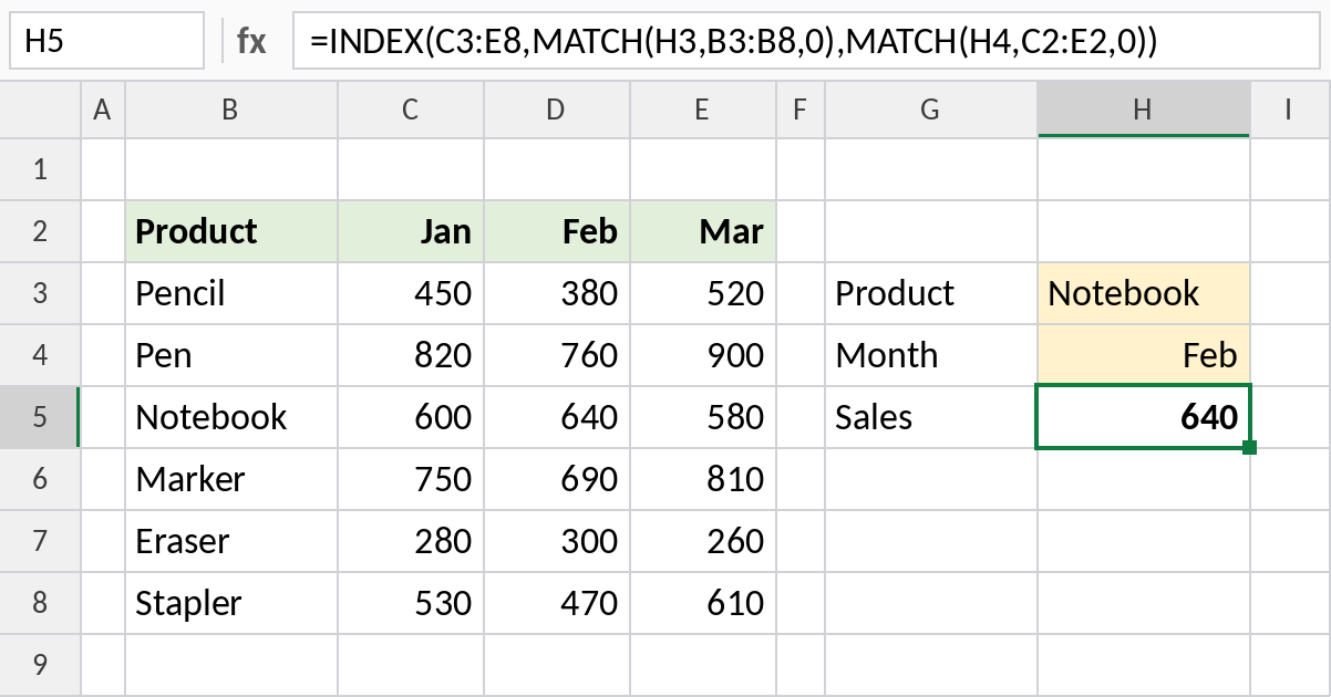 Excel INDEX with two MATCH functions returning Notebook sales for February, result 640