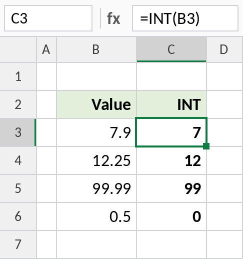 Excel INT returning the whole-number part of values