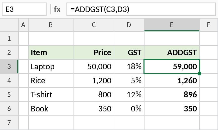 Excel custom ADDGST function created with LAMBDA and Name Manager