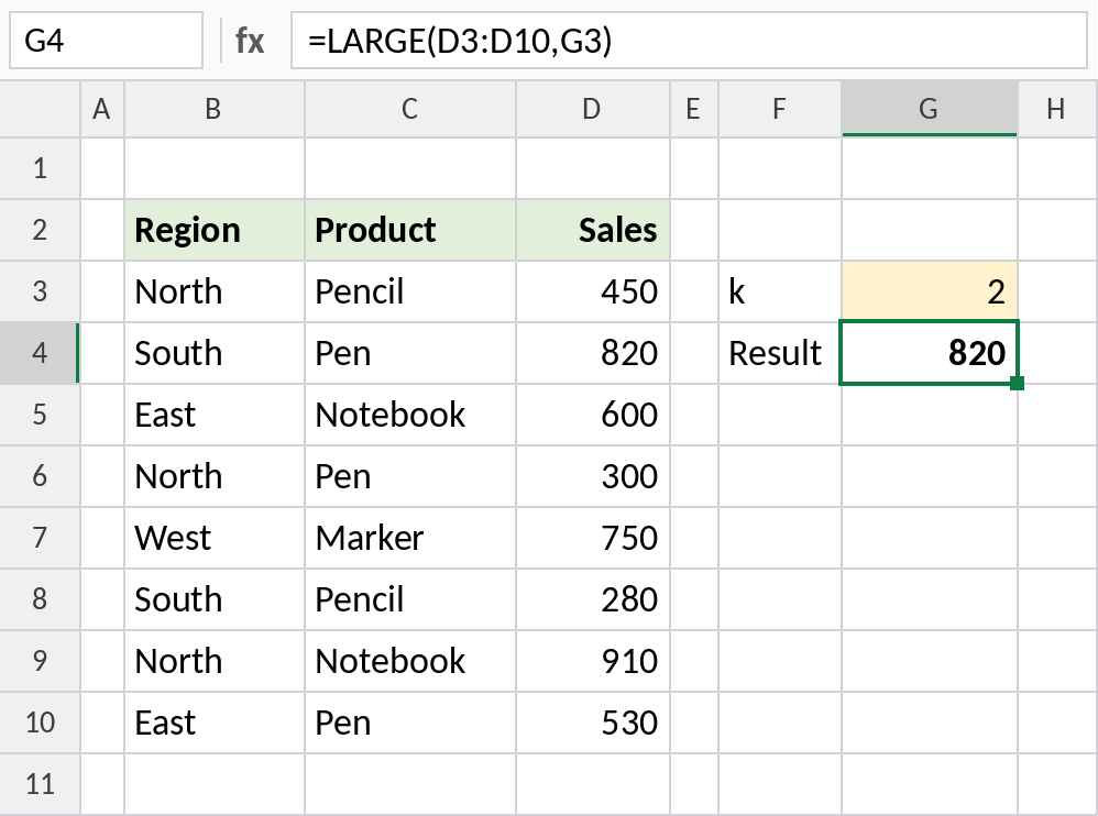 Excel LARGE returning the second-highest sale, 820