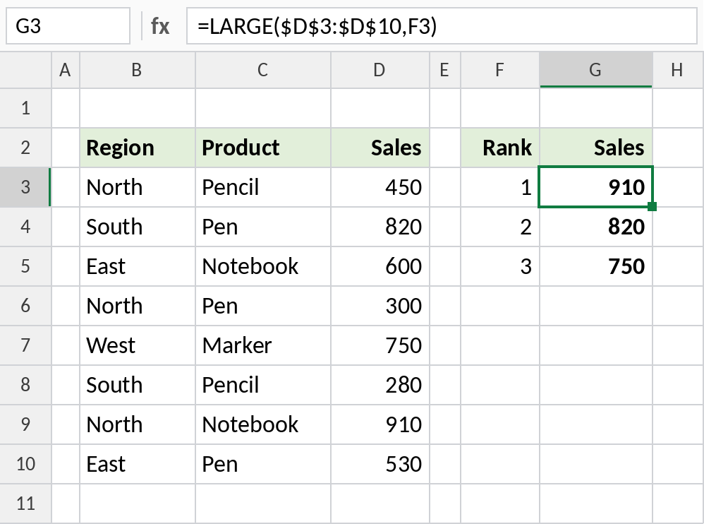 Excel LARGE listing the top three sales