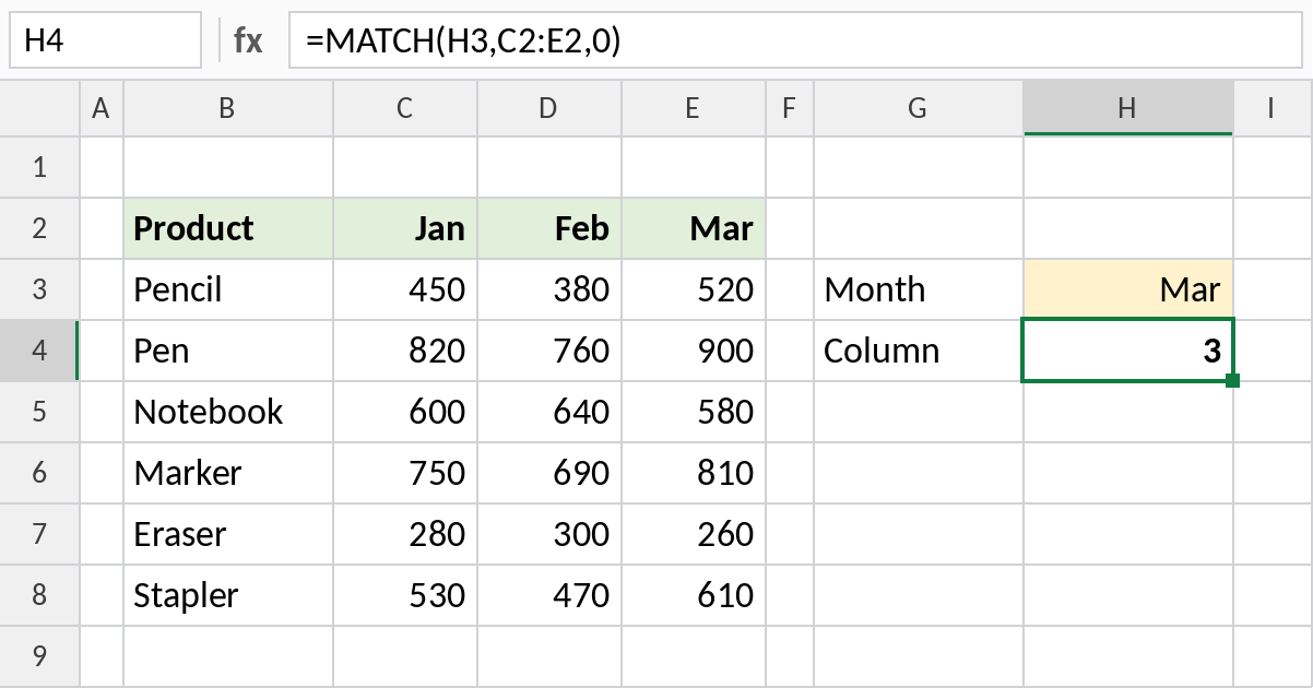 Excel MATCH returning column position 3 for Mar in the header row