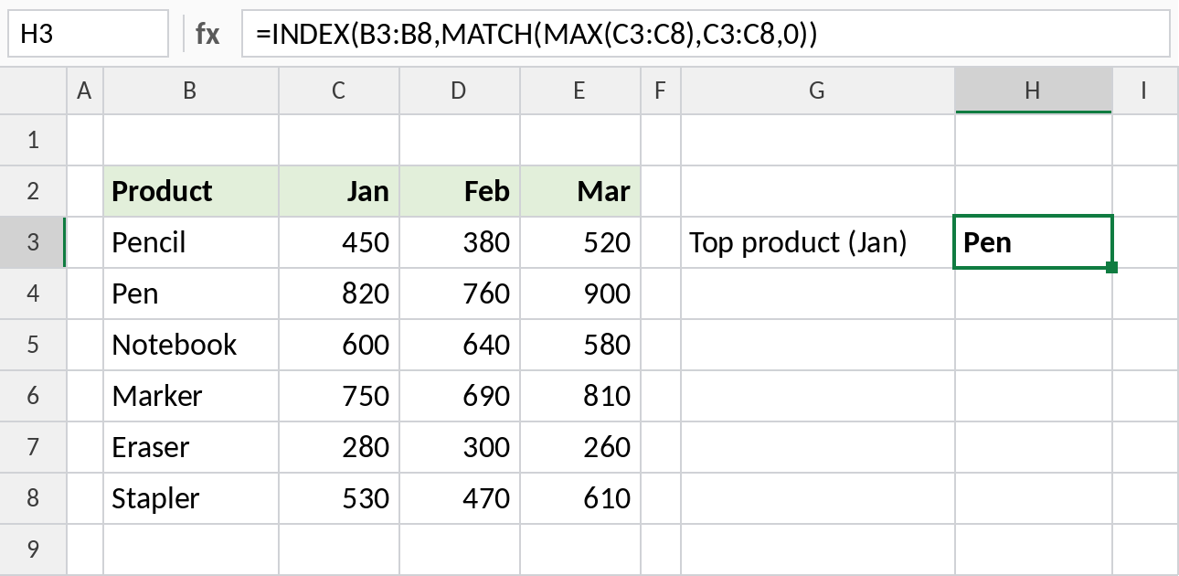 Excel INDEX MATCH MAX returning the product with the highest January sale, Pen