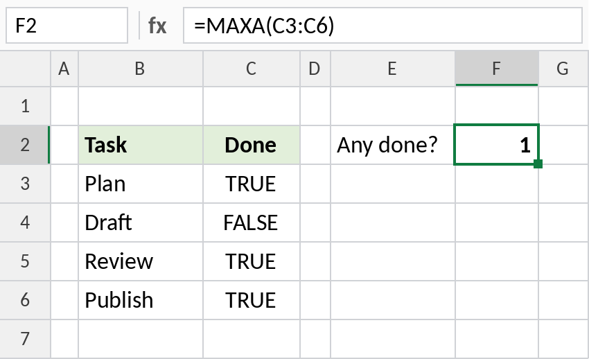 Excel MAXA returning 1 when at least one value is TRUE