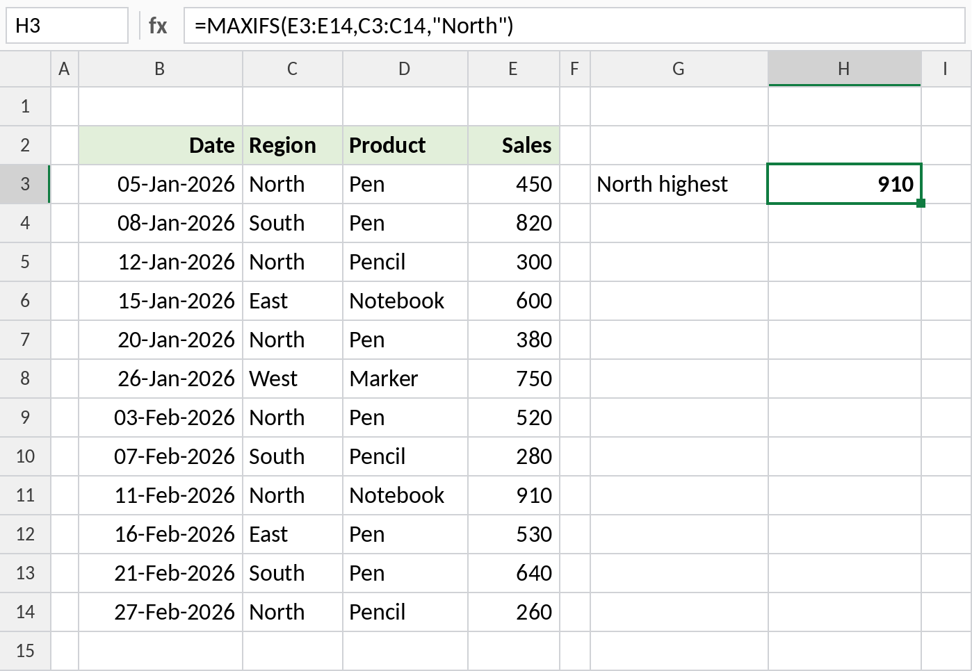 Excel MAXIFS returning the highest North sale, 910