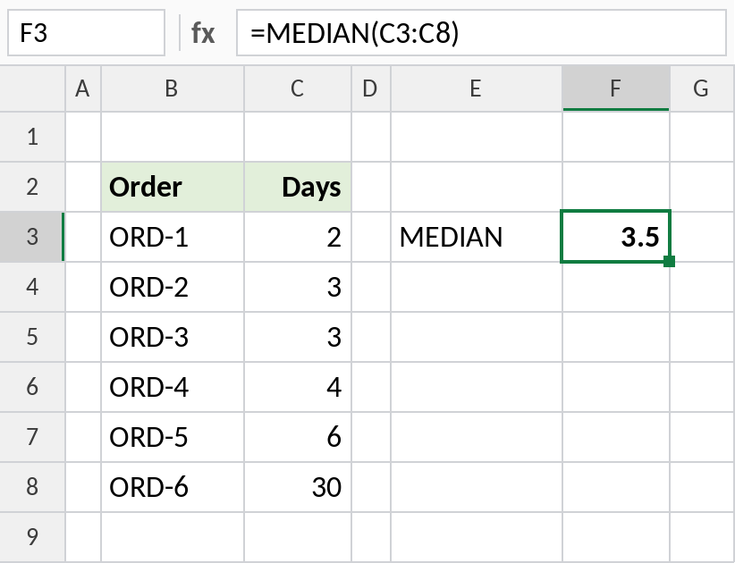 Excel MEDIAN averaging the two middle values of an even-sized list