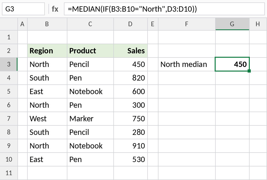 Excel MEDIAN with IF returning the median North sale
