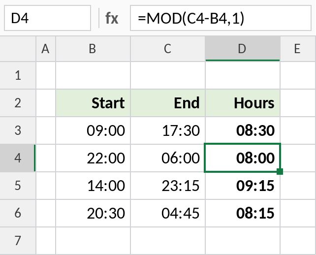 Excel MOD calculating shift hours that cross midnight