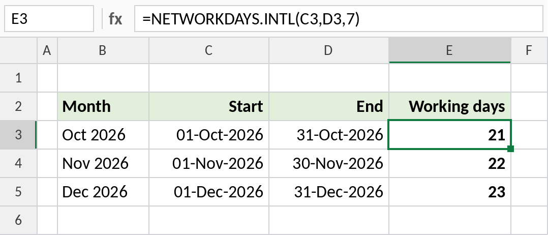 Excel NETWORKDAYS.INTL counting working days with a Friday and Saturday weekend