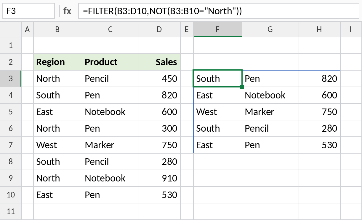 Excel FILTER with NOT returning every row except North
