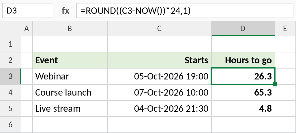 Excel NOW calculating hours until upcoming events