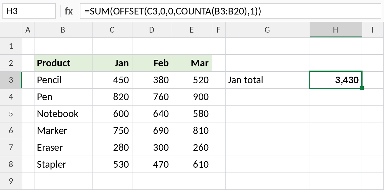 Excel OFFSET with COUNTA creating a range that grows as rows are added
