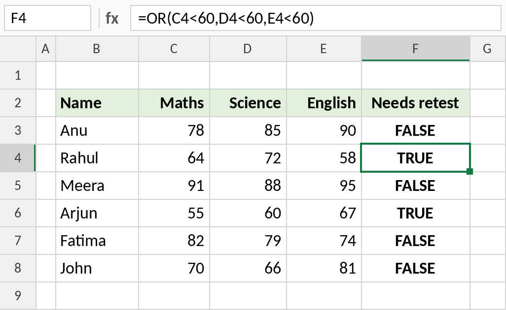 Excel OR function flagging students with any score below 60