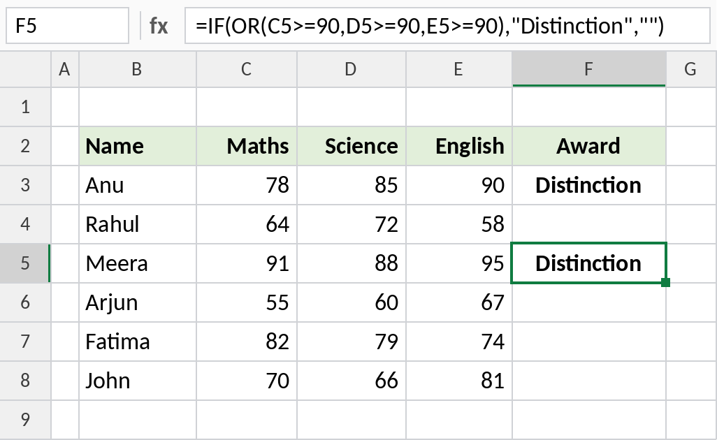 Excel IF with OR awarding Distinction for 90 or more in any subject