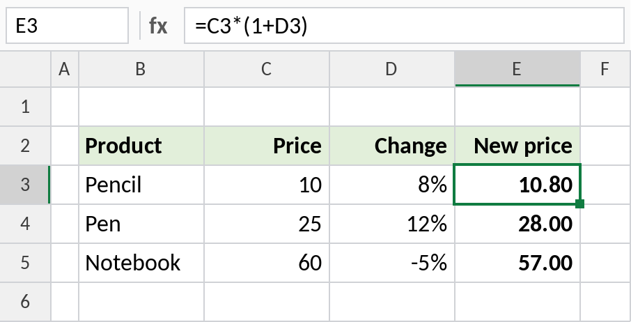 Excel formula applying a percentage increase or decrease to prices