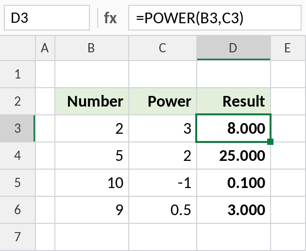 Excel POWER raising numbers to whole, negative and fractional powers